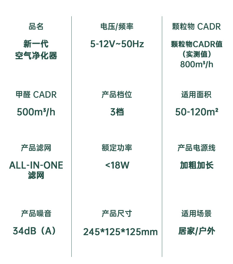 Car Air Purifier New Car Interior Wireless Car Air Purifier Removes Formaldehyde, Removes Smoke and Eliminates Odors