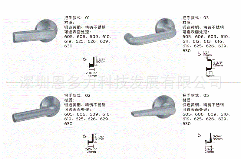 ���۴���ֱ�������ʽܡ�Schlage������ L9437(������������