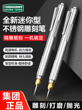 �����ص�̙CС�Ϳ��ֹP���C΢����Ƶ�̴�˙C늿̹P���ٿ��֙C