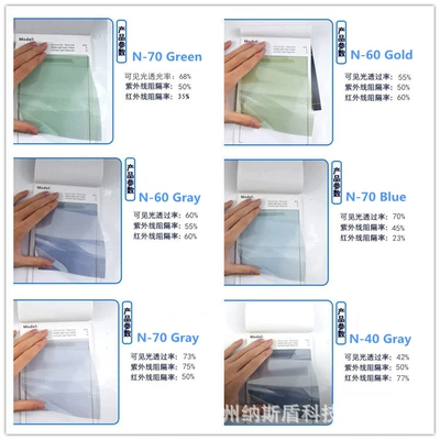 Automotive Film heat insulation solar film metal sandwich