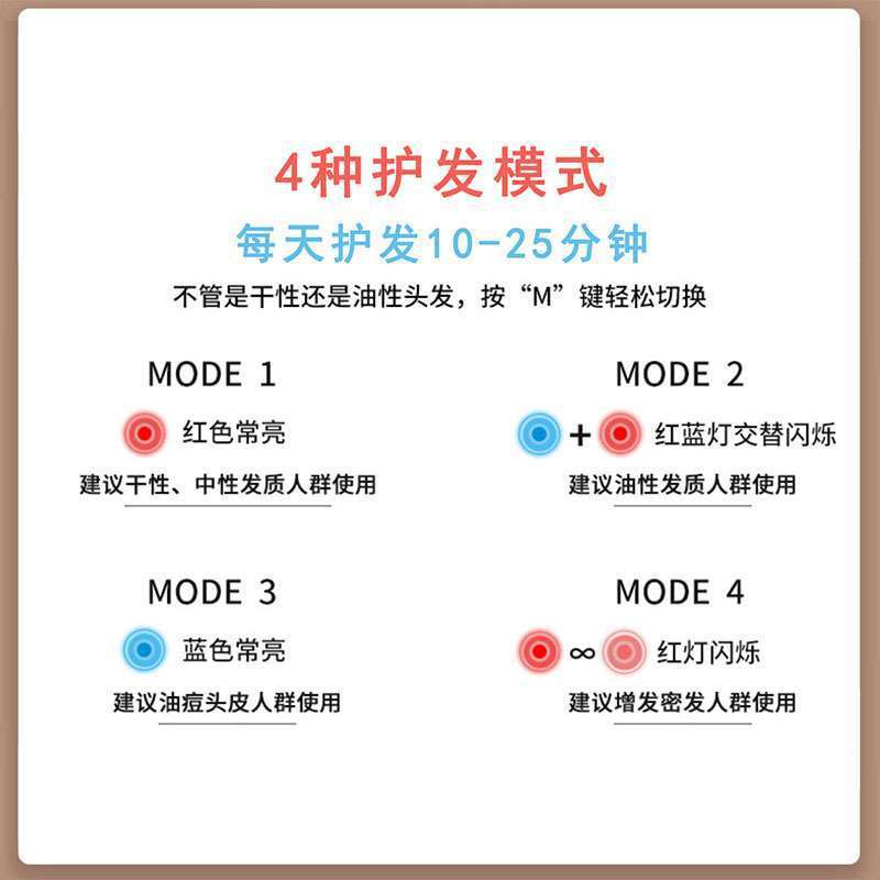 48颗LED红蓝光养发护发帽红光红蓝光护发密发仪|undefined