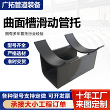 ����۹ܵ�֧�ι̶����򰰰�������滬��֧����ܺ����͹̶�����