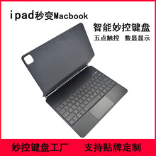 miPadpro12.9c|air4/5/6 {@ҸIP