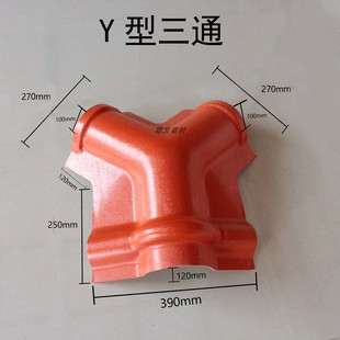 ��ͨ�ϳɘ�֬���������pvc��һ�w�߄e������z�������߷�ˮ��©
