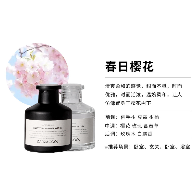 Flores de cerezo de primavera