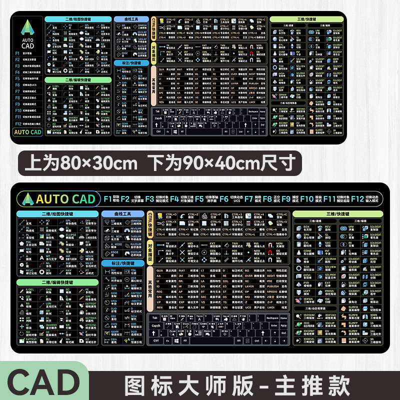 CAD快捷键鼠标垫超大号psai excel公式prwps电脑办公桌垫一件代发|undefined