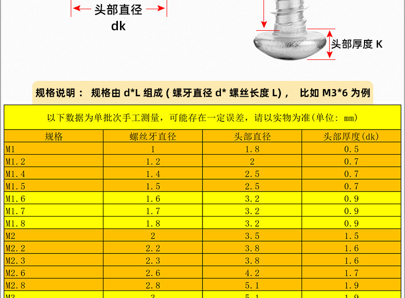 304 stainless steel cross round head self-tapping screws_03_12.jpg
