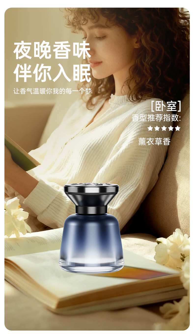 Shunwangshun Oriental Car Fragrance Perfume High-End Car Interior Decoration Long-Lasting Plant-Based Fragrance for Men and Women