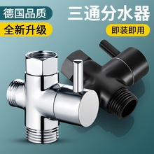 �羳ȫ�~��ˮ�� ���^�ķֿ��_��ˮ�y��ͨ���������ԡ���^�D�Q�y