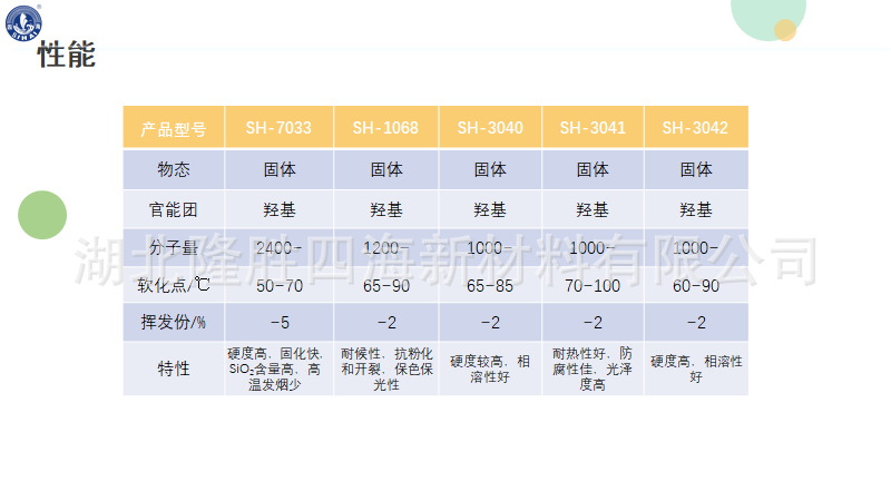 be9508b121f0a7e95c7de14fa66ec1