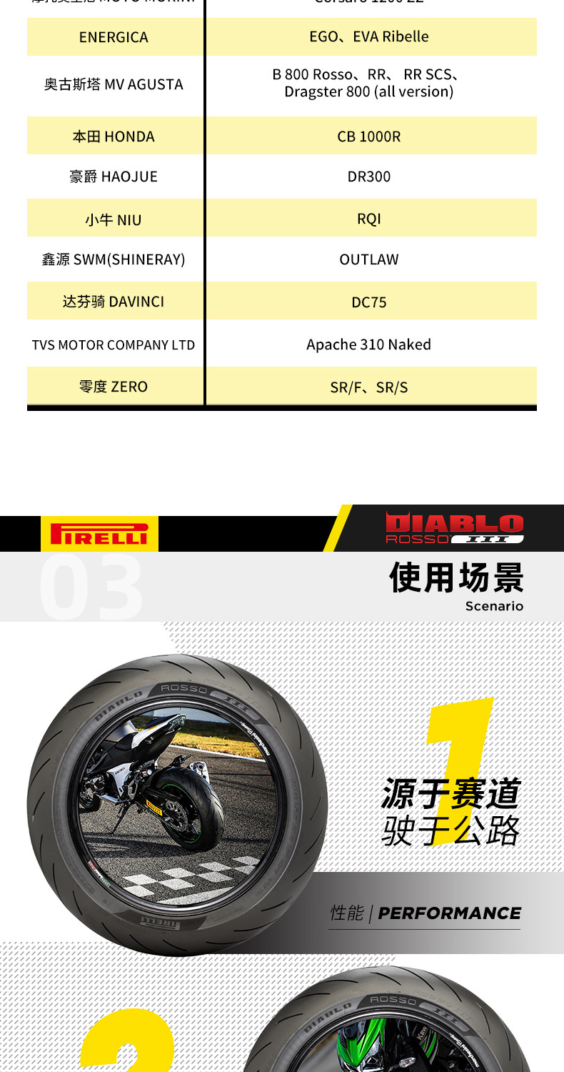 Pirelli Motorcycle Tire Demon Third Generation Semi-Hot Melt Tubeless Tire Ducati Yamaha Honda Kawasaki Tire