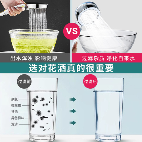 Cross-border aromatic pressure-filter scale-flushing shower head household shower head for bathing water purification skin beauty Thailand travel shower head
