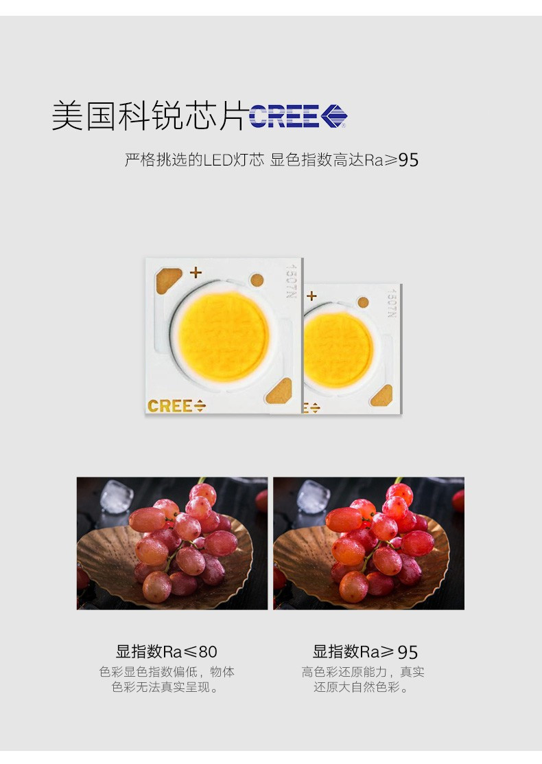 ���� ��ָ
