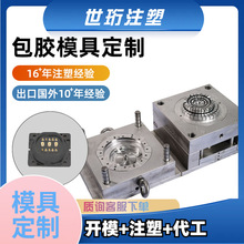 ���ڿ羳���zģ�߹��S늄�܇����^���Ƕ��ʽ�Դ�����^���zģ��