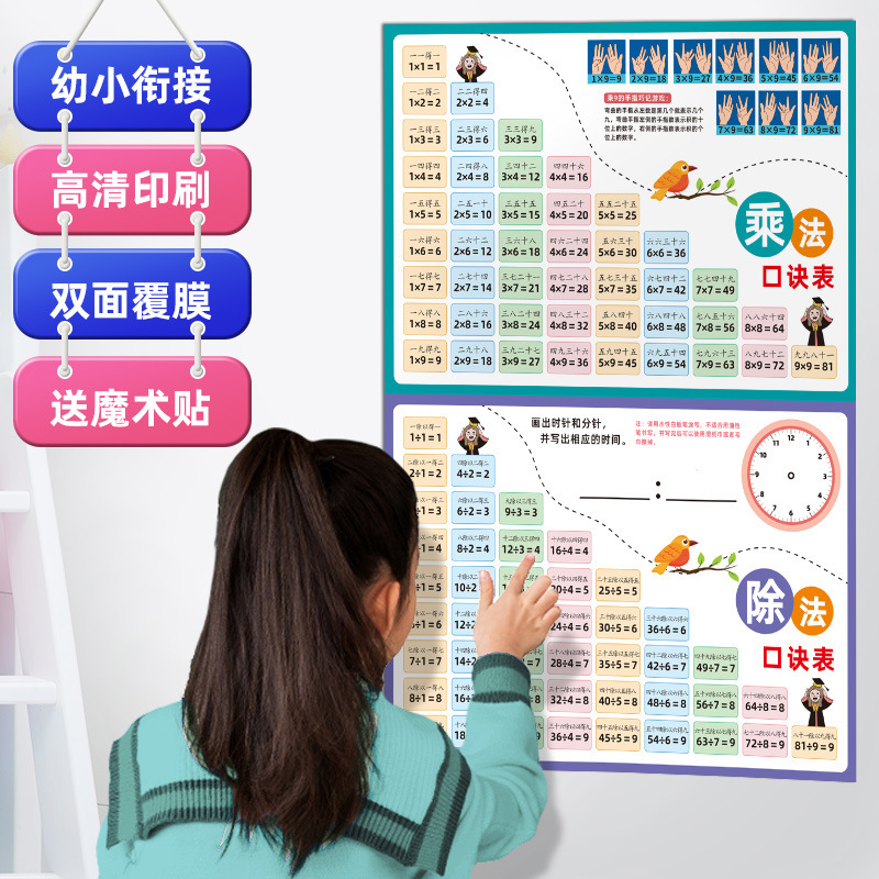 Multiplication Table Pinyin Number Grade 2 9999 Multiplication and Division Wall Sticking Oral Calculation Exercise Card Teaching Aids