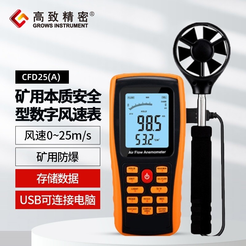 CFD25(A)ú���ʱ����͵���ʽ���ٱ�