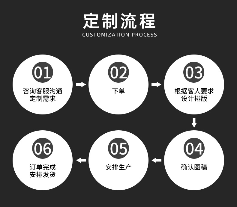5定制.jpg