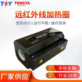 电热圈;工业电炉;其他电热设备