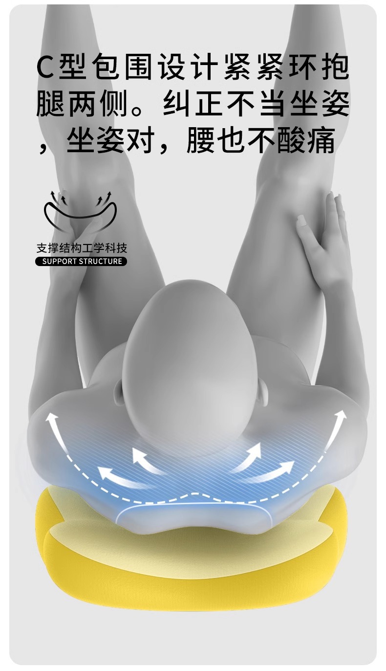 Car Headrest and Lumbar Support for Office Long Sitting, Memory Foam Slow Rebound Driver's Seat Lumbar Support Headrest