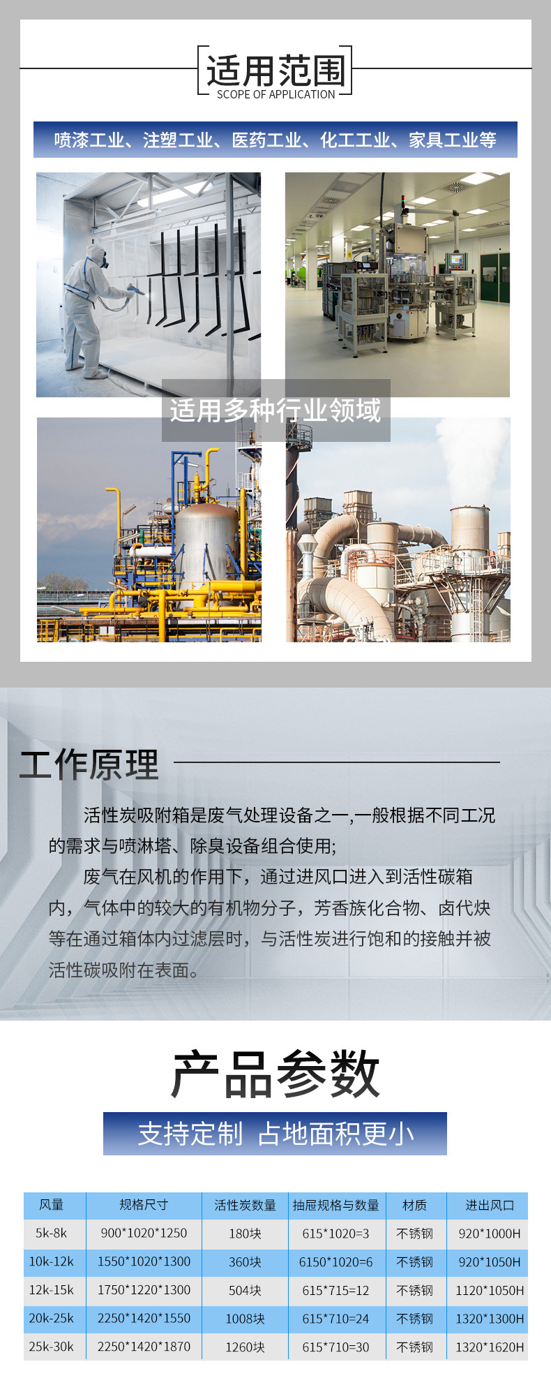 活性炭_04