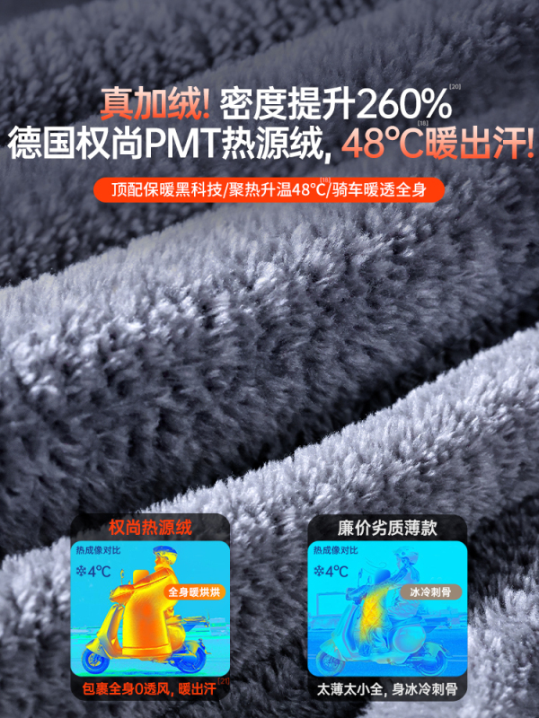 【德国权尚】电动车挡风被冬季亲子电瓶加绒加厚防水儿童2025新款|undefined