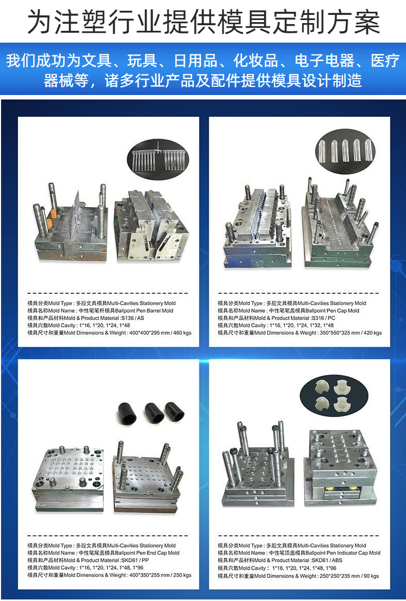 Dongguan professional Pen mold parts precision injection molding pen cap multi-cavity Pen mold processing supplier