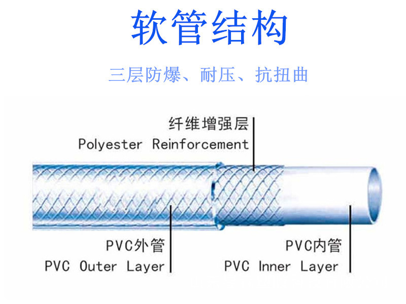 O1CN01qRn7JQ1Ti7SHLOOmf_!!2217663702415-0-cib.jpg?__r__=1715582964561