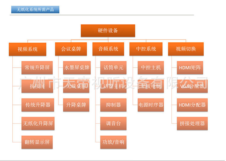 O1CN01z0b9dM1wRHS75BCvF_!!2576