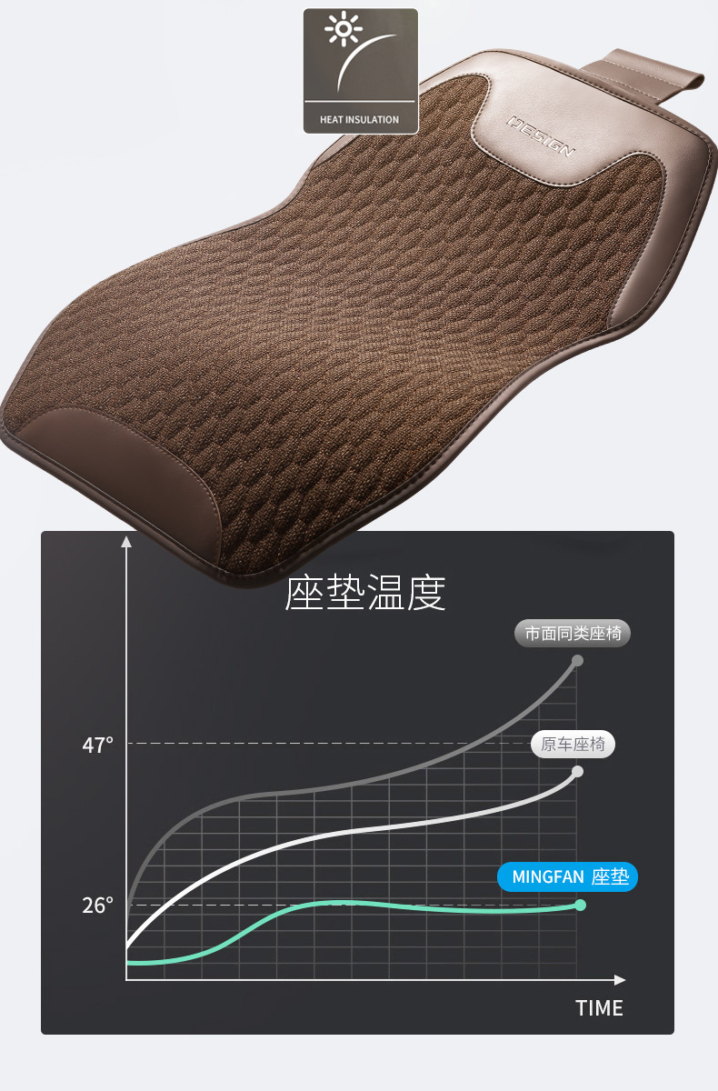 Car Seat Covers for All Seasons, New Linen Fabric Seat Cushions, Leather and Linen Seat Covers, Manufacturer Wholesale