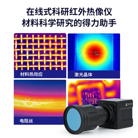 热像仪;工业相机;自动化控制