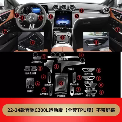 screen film transparent TPU — Car interior film - remarks-model-full-set-of-interior-film-without-screen