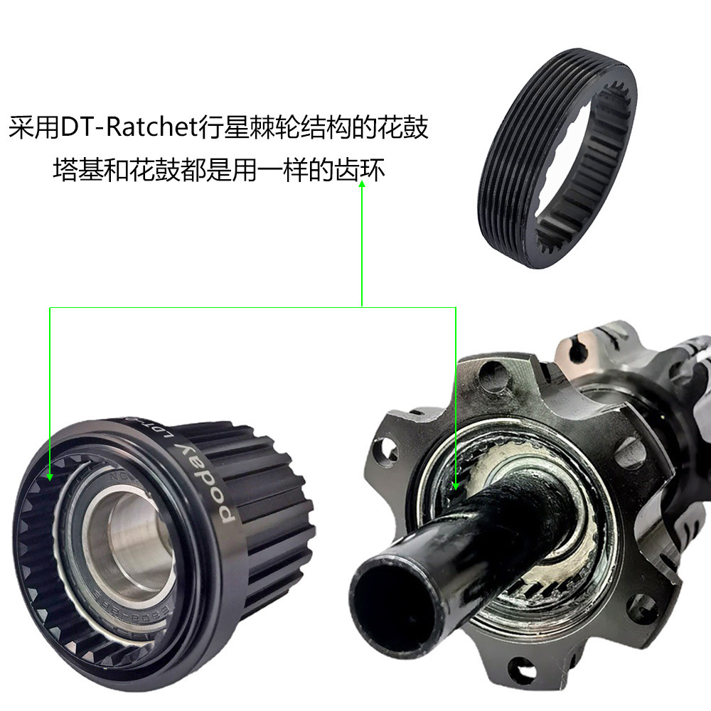 山地车公路车自行车 塔基 花鼓 棘爪环 棘爪齿环 棘齿环 棘轮齿环-阿里巴巴