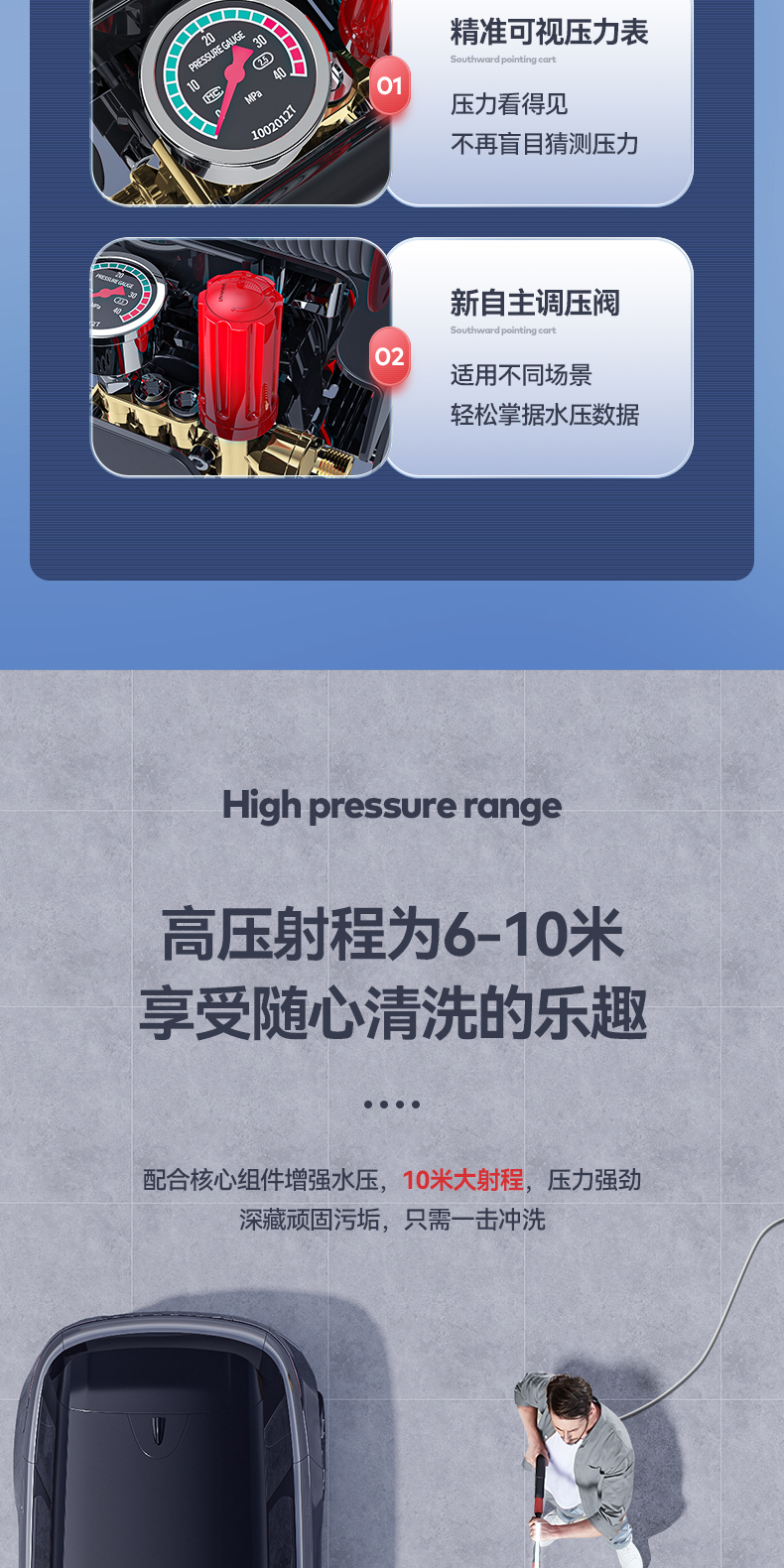 Car washing machine, household high-pressure water gun, new high-power booster pump, portable powerful floor cleaner