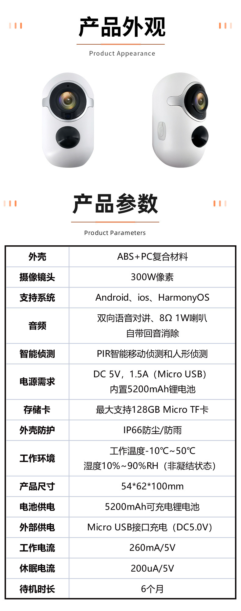 S3参数表