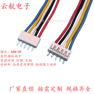 ��SAN�����Ӿ���2.0mm��˾��ļӹ�ֱ�往������p�^����