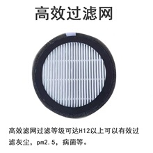 �A�θ�Ч�՚⺣���V�W�m�����L�ܵ�ȥ��PM2.5/VOC���к����w