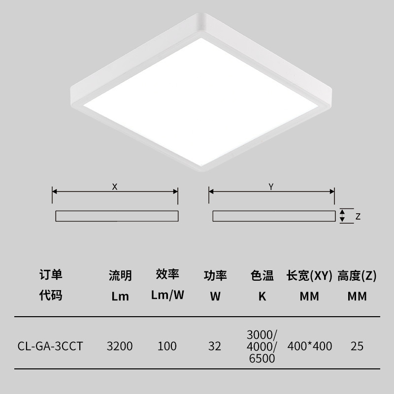 超薄型LED天井灯家庭用客間全スペクトルシンプルな部屋寝室灯江門工場全屋保護灯|undefined