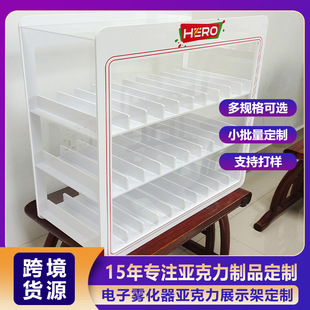 ���ƿ羳��������ӟ�չʾ������F����չʾ���F���U������չ