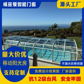 其他窗;阳篷、雨篷;阳光房