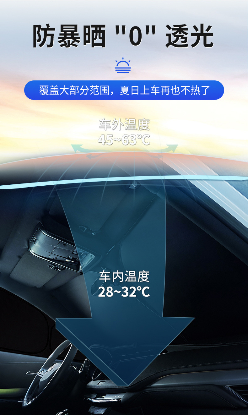 Factory Direct Sales Car Sunshade Curtain, Sun Protection, Heat Insulation, Double-Layer Silver-Coated Fabric, Privacy Model, Hot Sale