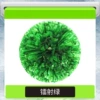 Ring Encrypted Laser Green