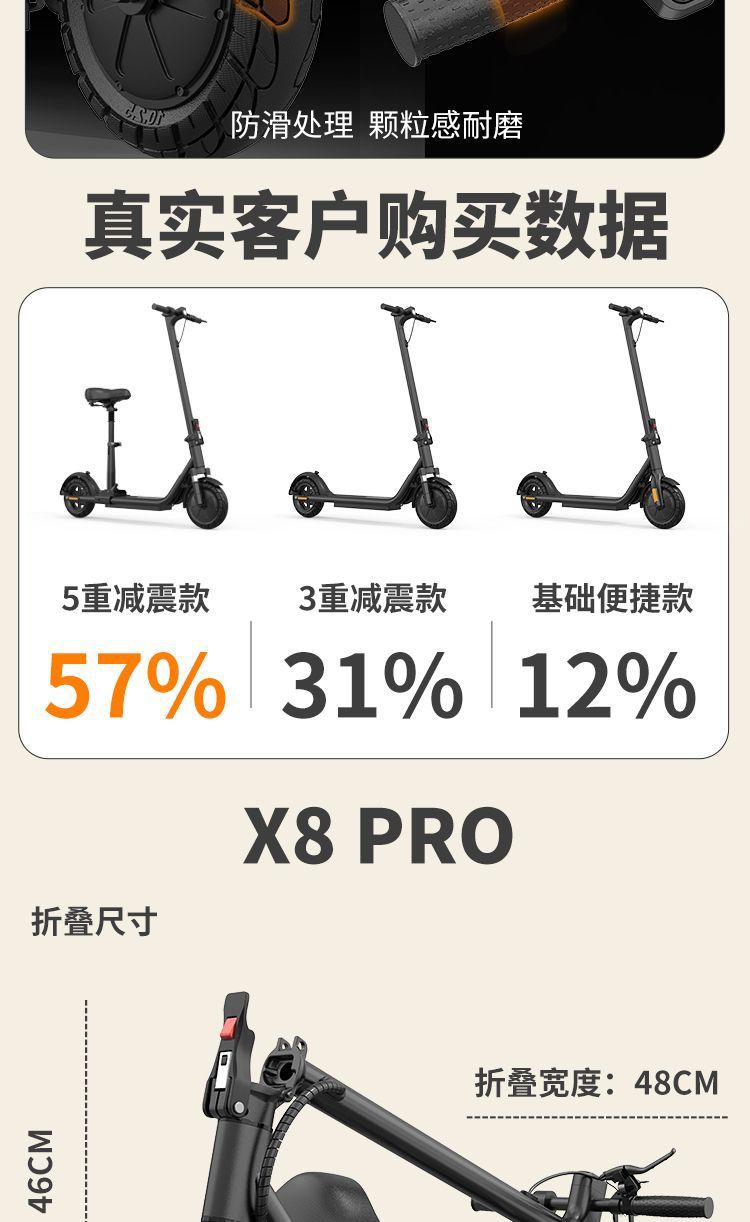 License-Free Folding Electric Scooter, Mini Scooter for Adults