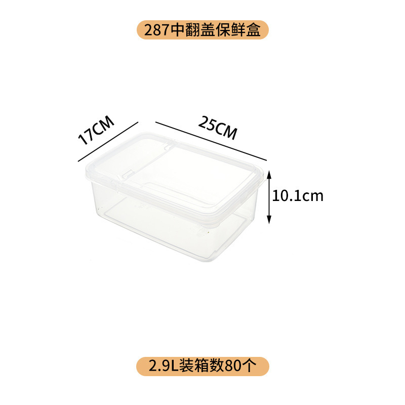 ふたをひっくり返して透明な展示箱のプラスチックの半分はふたをひっくり返します。|undefined