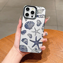 ���Ǻ�������17ƻ��16ProMax�ֻ���14����15����iPhone11��Ů1312
