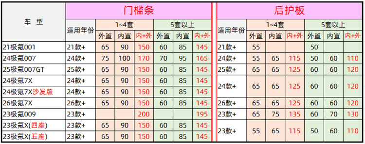 价格.png