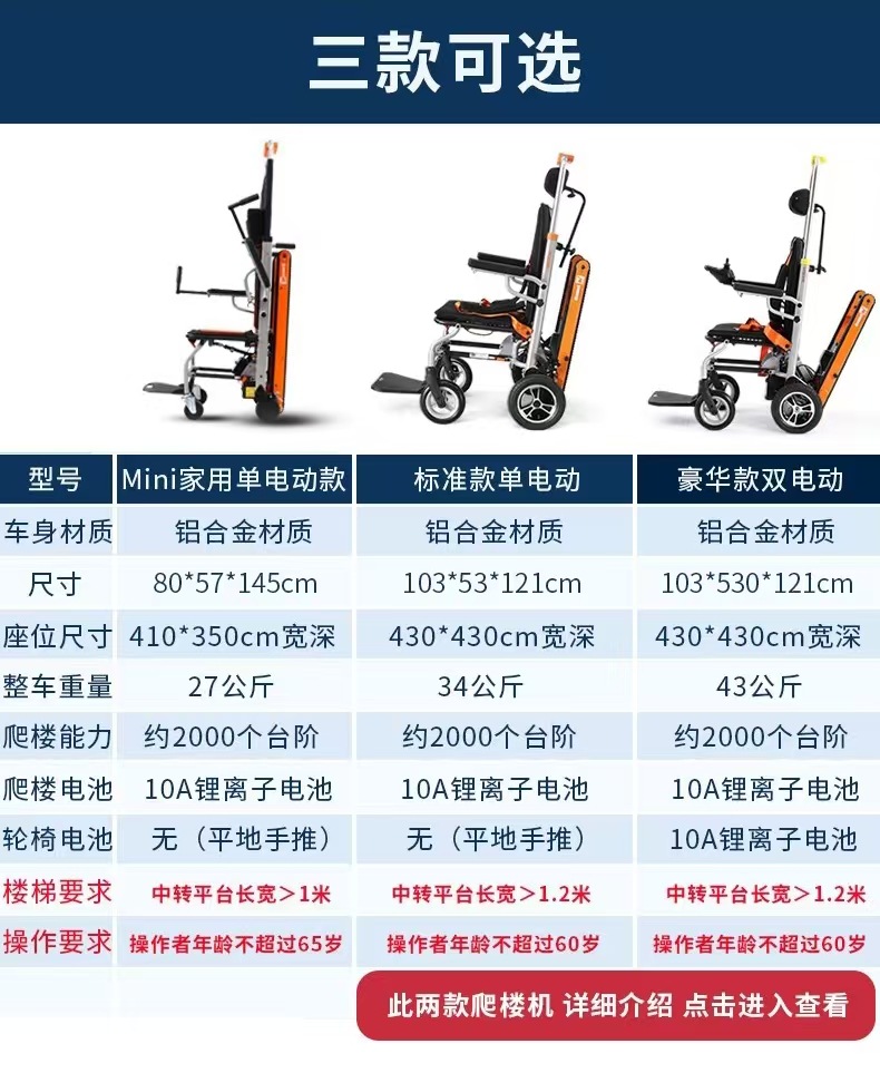 Crawler-Type Folding Stair-Climbing Machine, Detachable Electric Wheelchair, Cross-Border Amazon