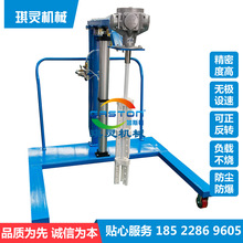 ���`늄Ӛ�Ӕ���C1000LIBC��Ͱ���������I�ͷ����g���|�ķ����~