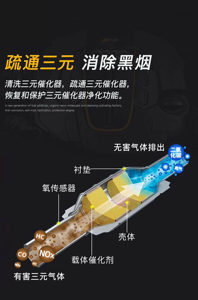 燃油系统添加剂银标100ml详情页_07.jpg