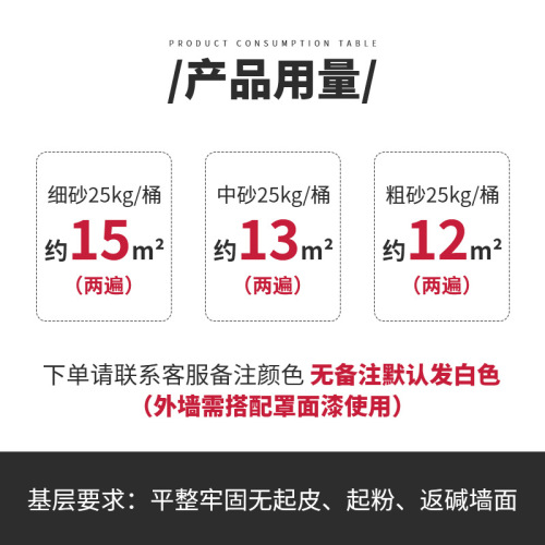 Texture sand texture paint cabin, Nordic style TV background wall, indoor and outdoor clothing store, hand-scraped water-based artistic paint