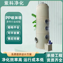 PP���������I�U��̎���O�����ϴ�������mÓ��h���O��PP������